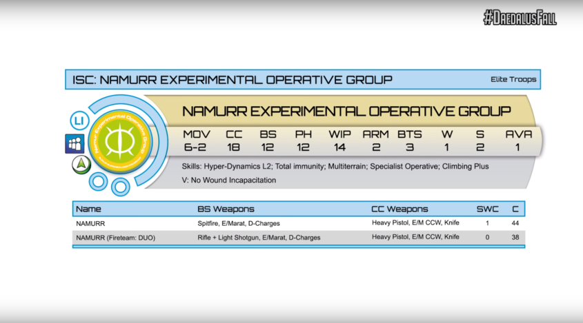 Infinity - Haqqislam - Namurr Experimental Operative Group Profile - arachNET.de
