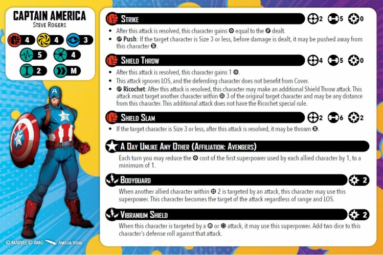 Marvel Crisis Protocol - Captain America - Steve Rogers (Healthy)