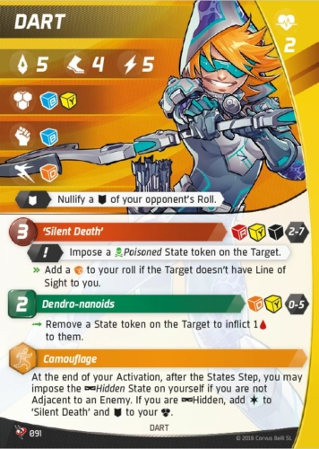Aristeia! – Dart, AGL 6