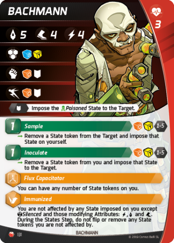 Aristeia! – Bachmann