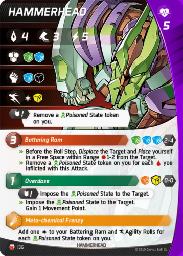Aristeia! – Hammerhead, Fan-Update