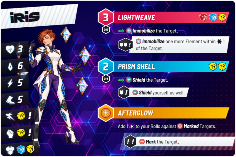 HexaDome Legends - Iris - Charakterkarte (Fanentwurf)